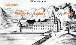 Schloss Waldstein 